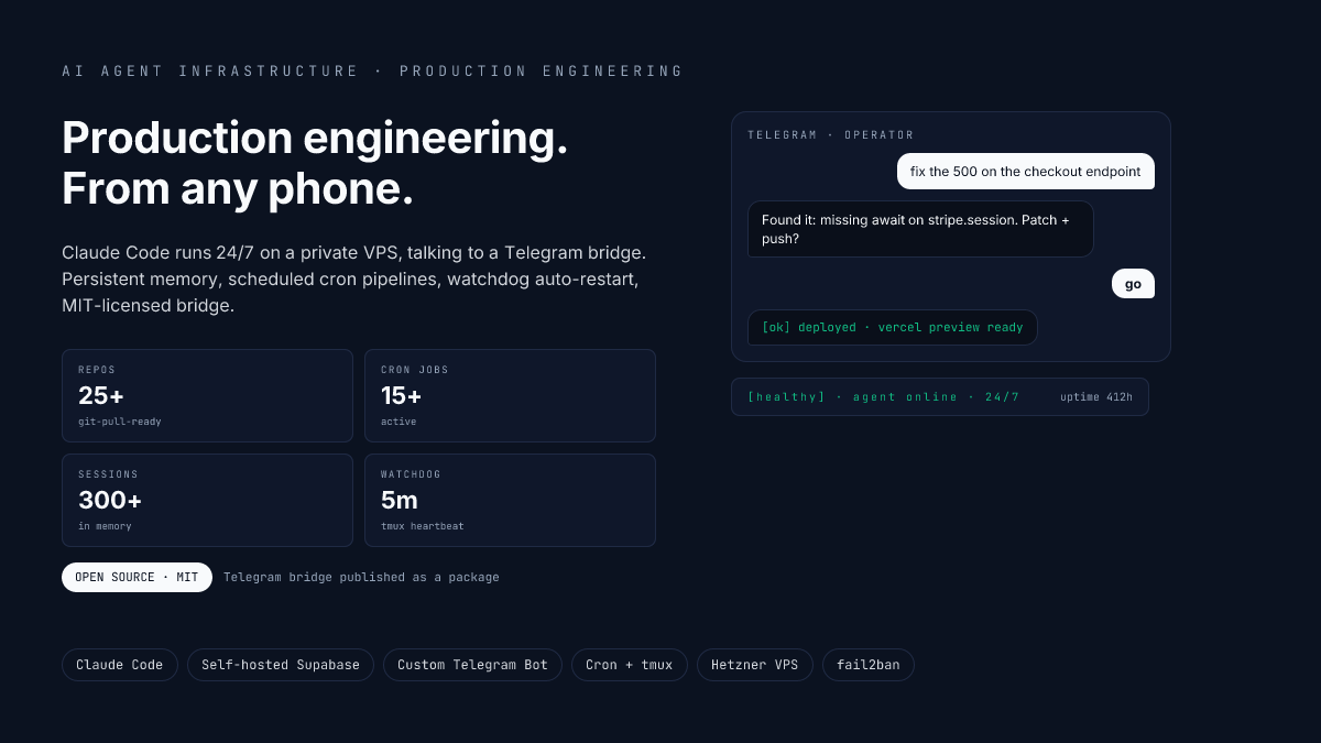 AI-Agent Operations Stack — Production-Engineering vom Telefon